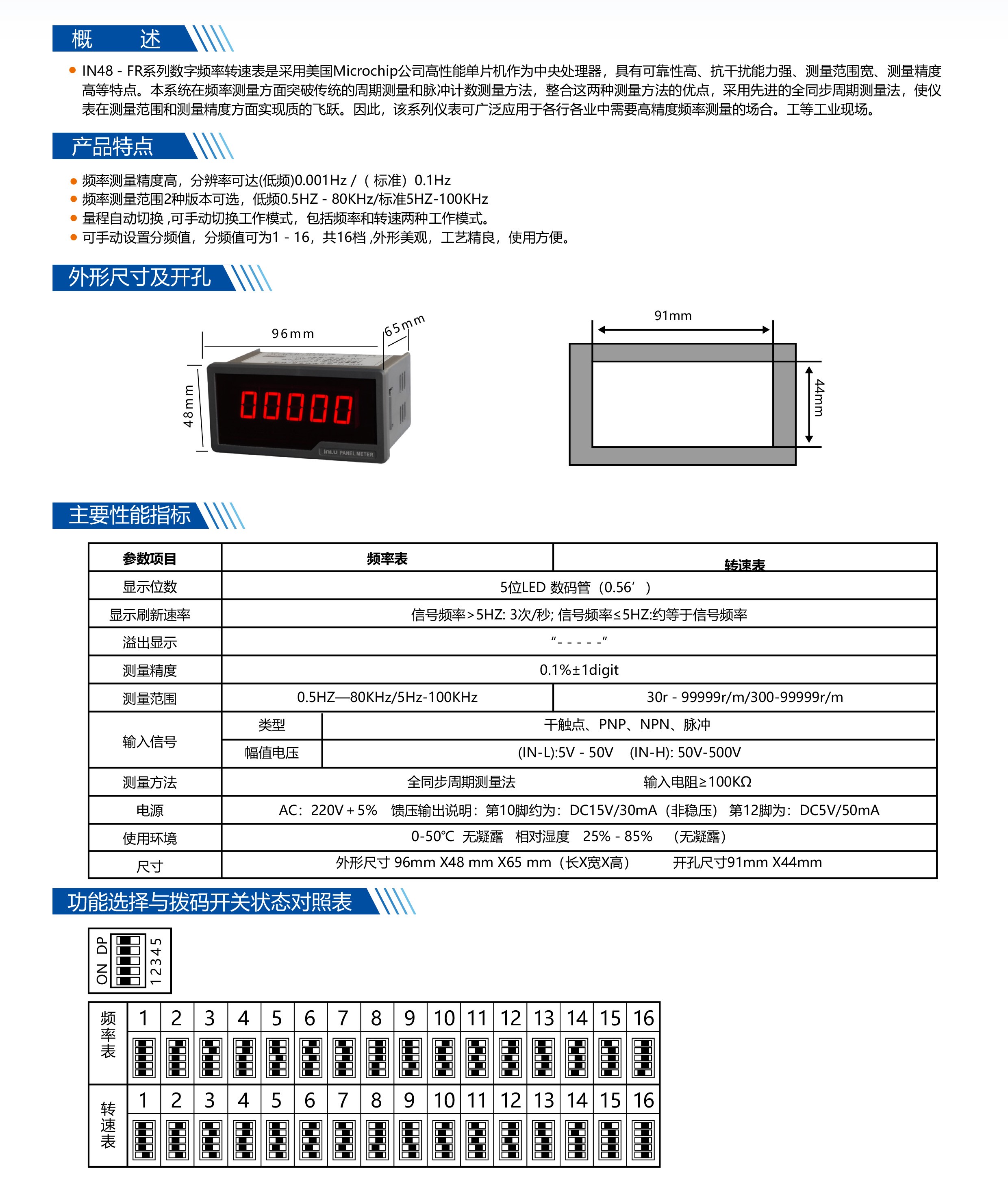 ?數顯電壓表,數顯電流表,電壓表,電流表,電力儀器