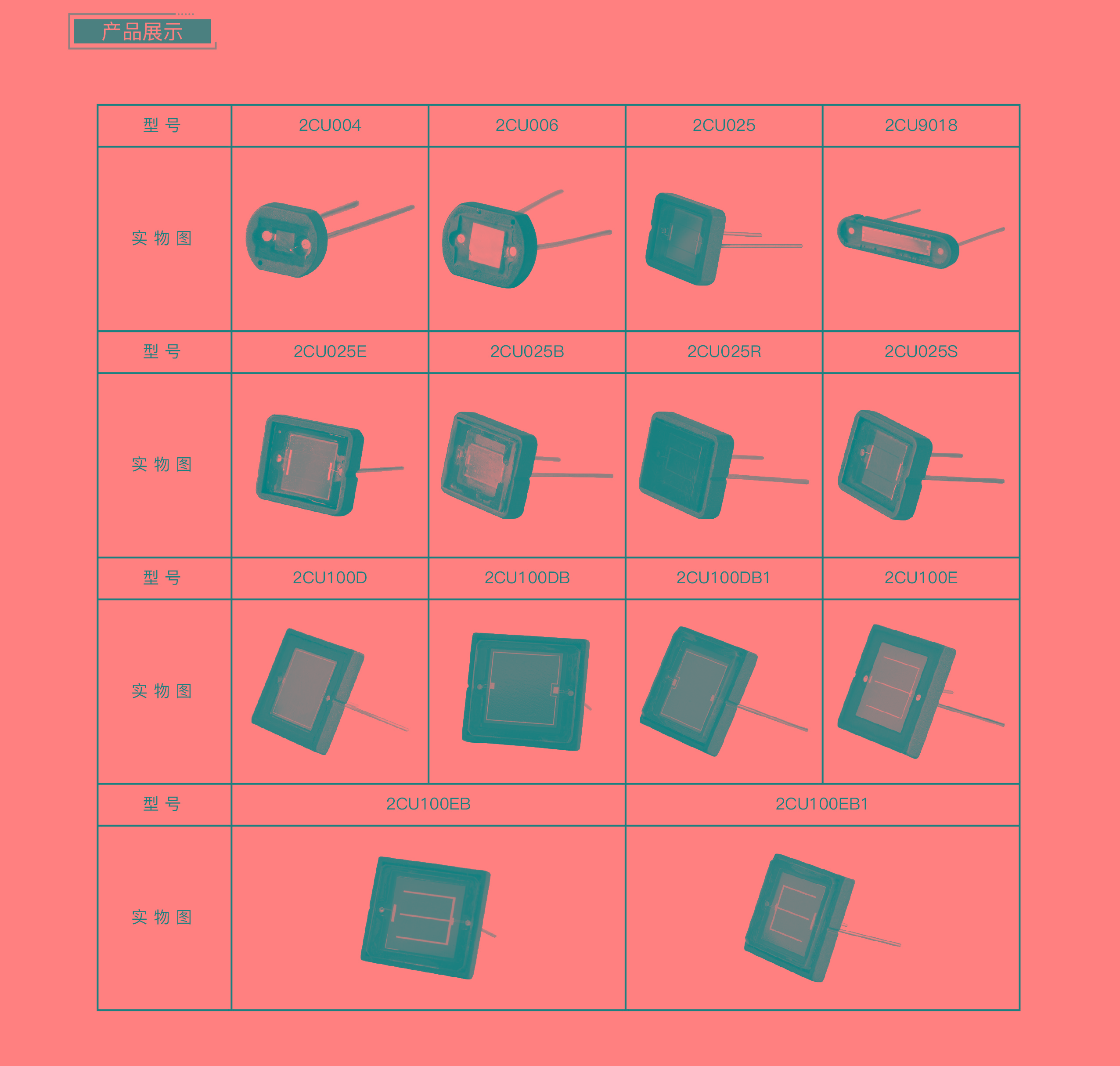 ?數顯電壓表,數顯電流表,電壓表,電流表,電力儀器