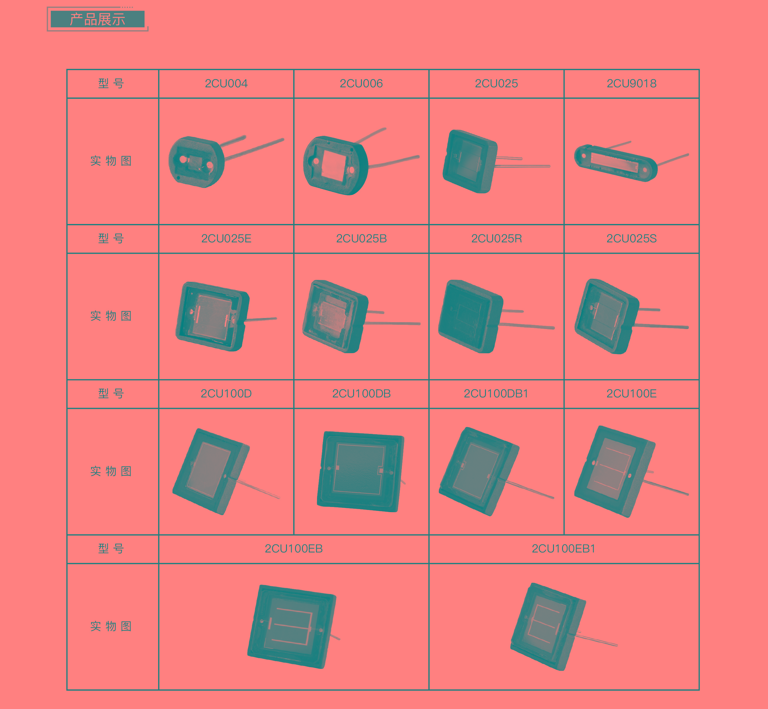 ?數(shù)顯電壓表,數(shù)顯電流表,電壓表,電流表,電力儀器