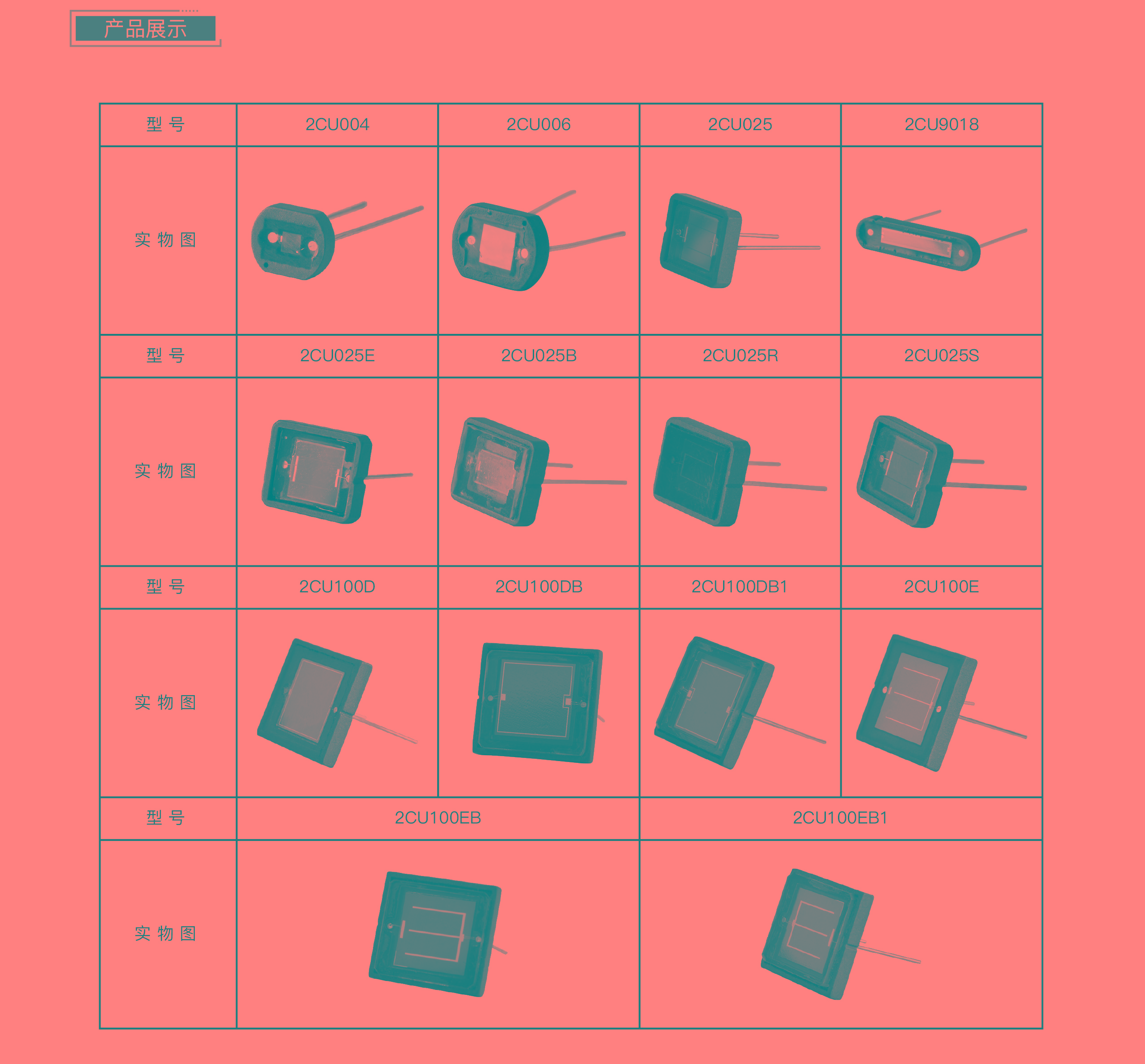 ?數顯電壓表,數顯電流表,電壓表,電流表,電力儀器