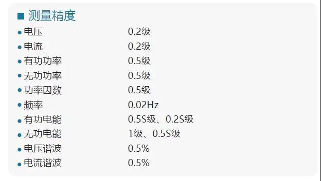 ?數顯電壓表,數顯電流表,電壓表,電流表,電力儀器